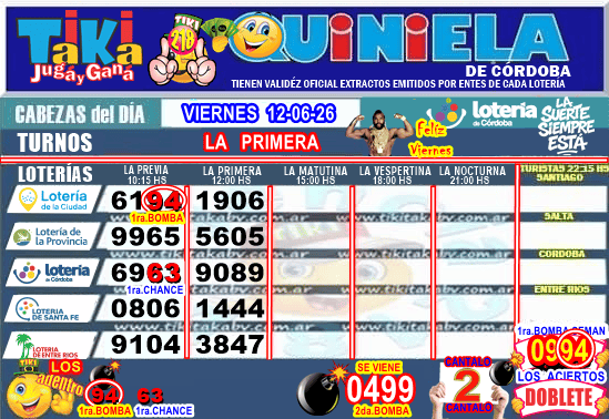 Gane Al Toke